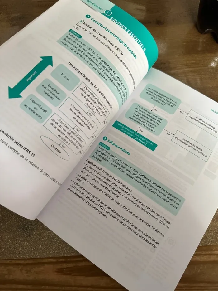 Livre tout l’entraînement comptabilité et Audit - photo numéro 6