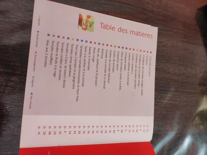 Livre cuisine - La tomate .. nous épate ! - Tupperware - photo numéro 5