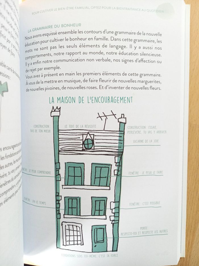 Les 5 clés d'une éducation réussie - photo numéro 9