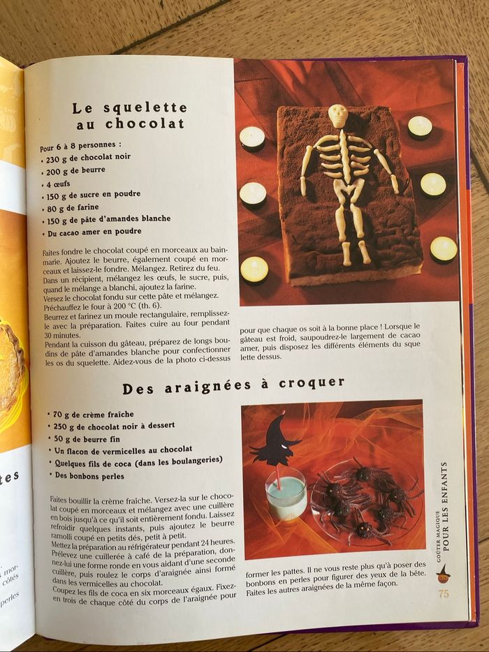 Halloween pour réussir la fête - photo numéro 6