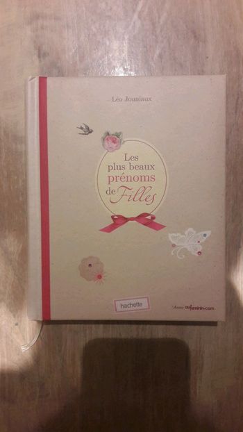 Les plus beaux prénoms de filles