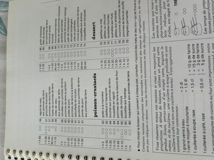 Les carnets de cuisine - n° 20 Les pommes de terre - photo numéro 6