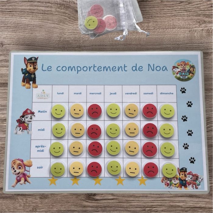 Tableau de comportement