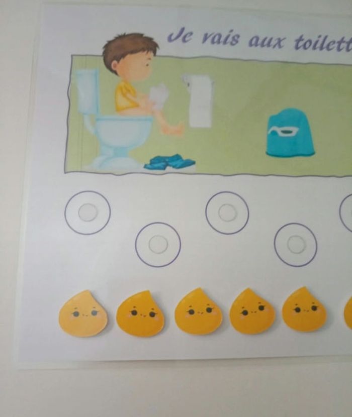 Fiche pour l'apprentissage de la propreté - photo numéro 2