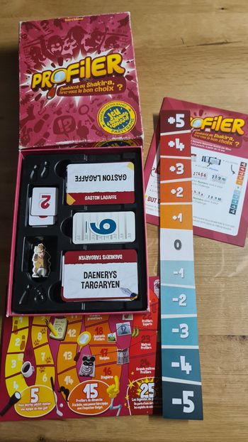 Jeu de cartes Profiler des éditions Cocktail Games,