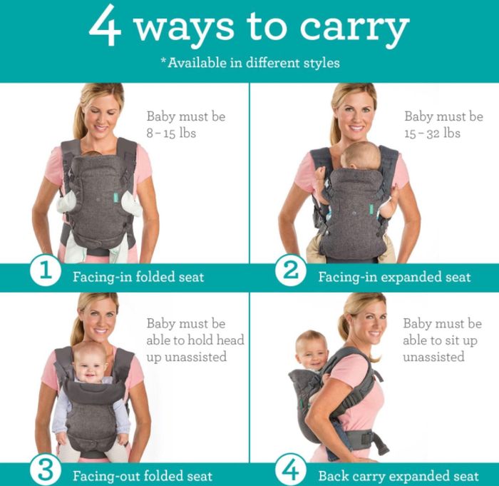 Porte bébé ergonomique - photo numéro 2