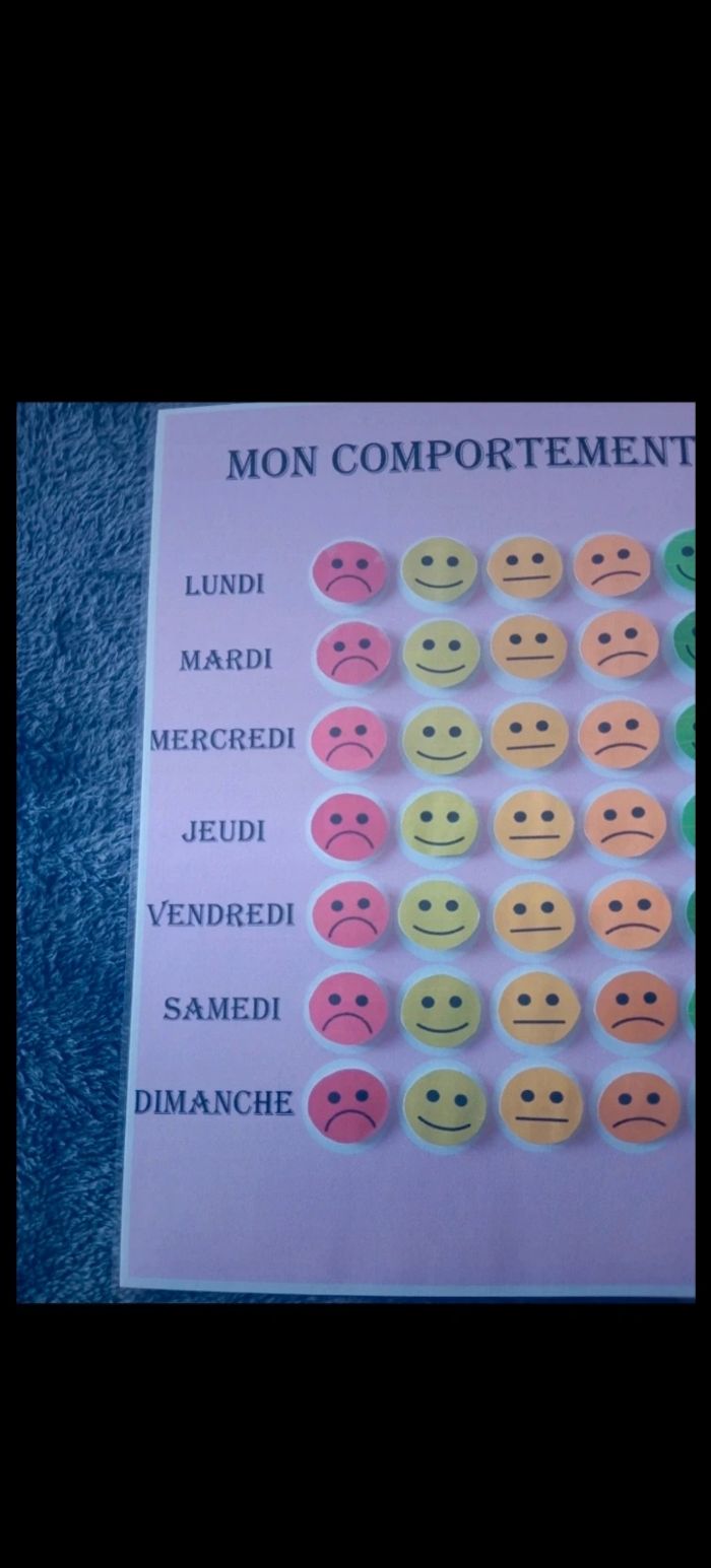 Fiche conçu pour aider le comportement de votre fille - photo numéro 3