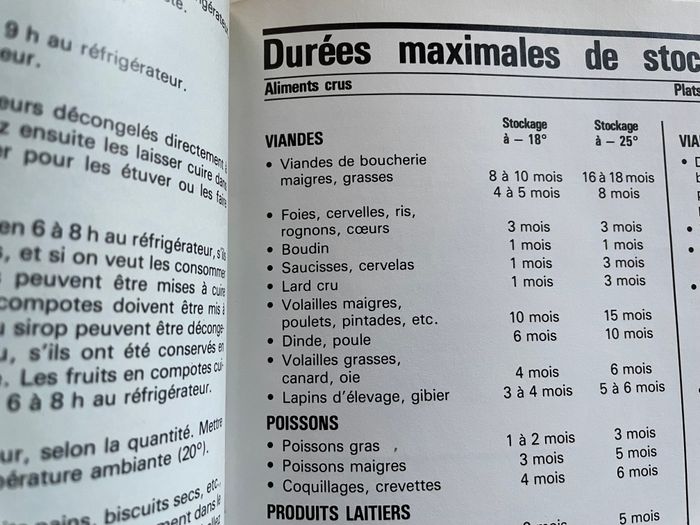 Livre : Cuisine pour congélateur - Vie pratique - photo numéro 5