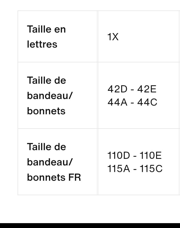 Lot 2 brassières 1X - photo numéro 7