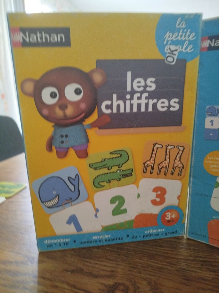 Les chiffres