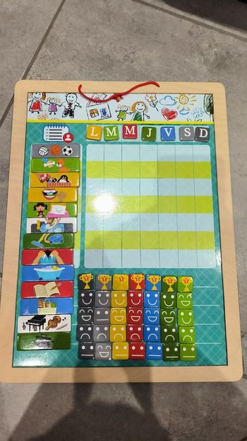 Planche activités magnétique