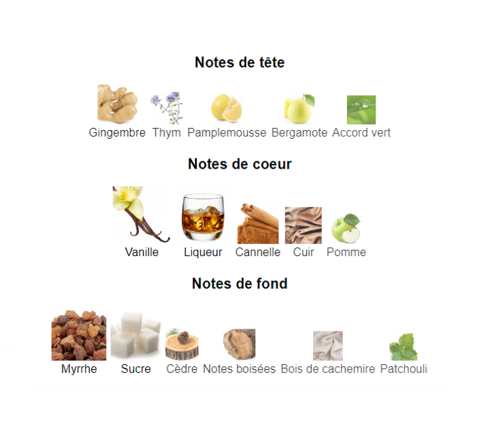 CH Men Exist "inspi Paco Rabanne Pure XS for Him" Eau de Parfum Homme 100 ml - photo numéro 4