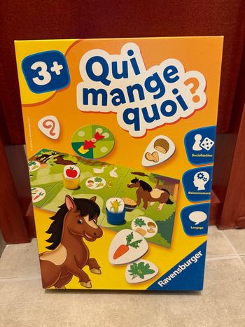Qui mange quoi?