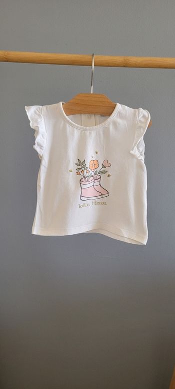 Top
Fashion Private Company
18 mois Fille