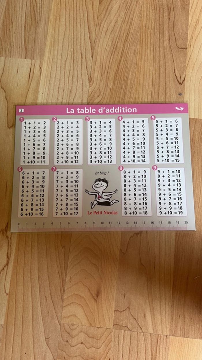 Table de calcul