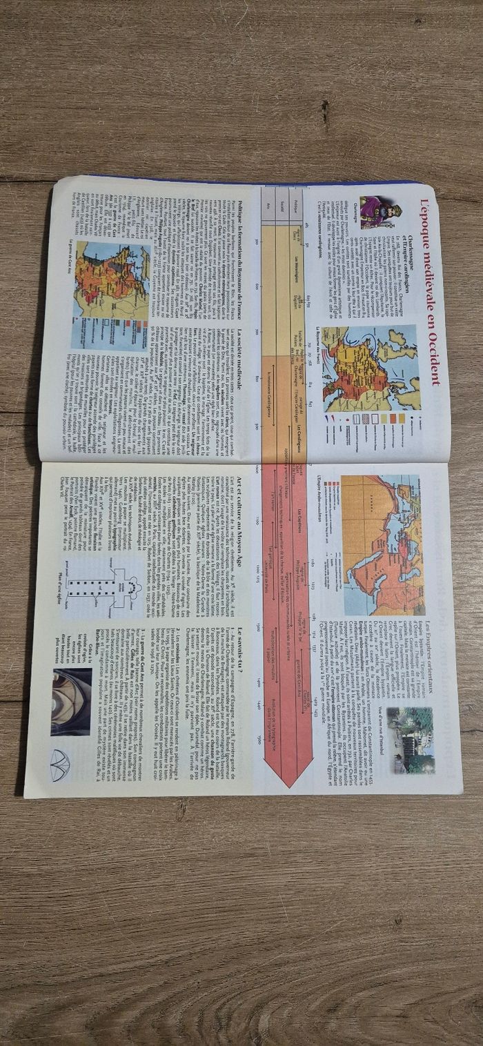 Mon grand dictionnaire illustré - photo numéro 5