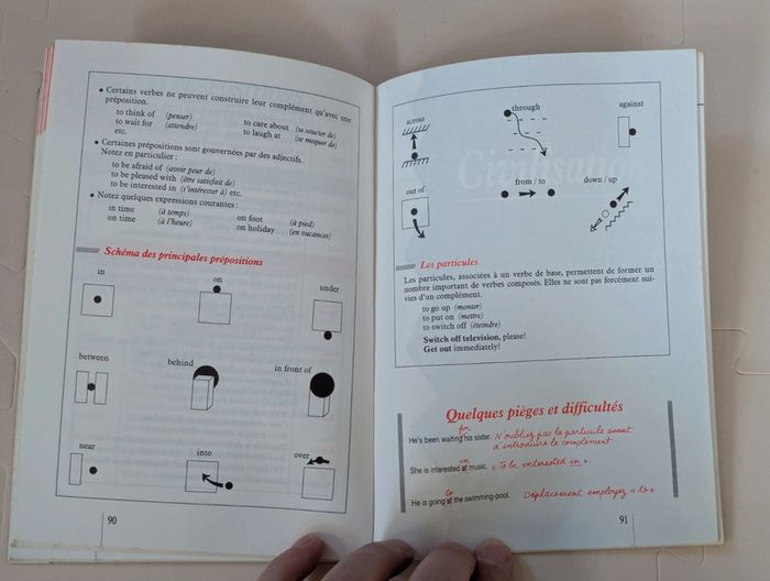 Carnet collège Mémo anglais 3e – Hatier - photo numéro 7