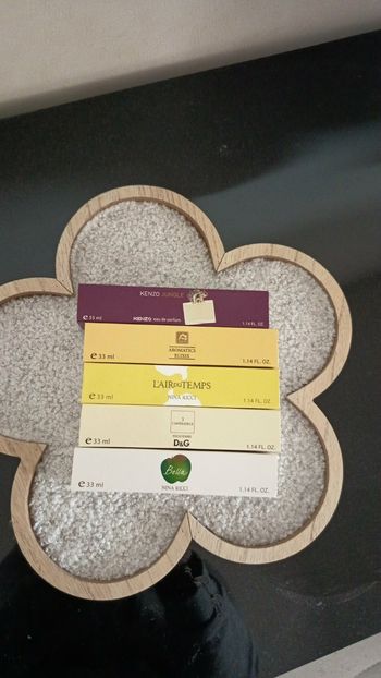 Parfum de poche Givenchy interdit 