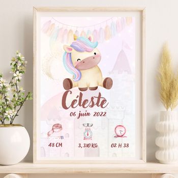 Affiche Naissance Personnalisée