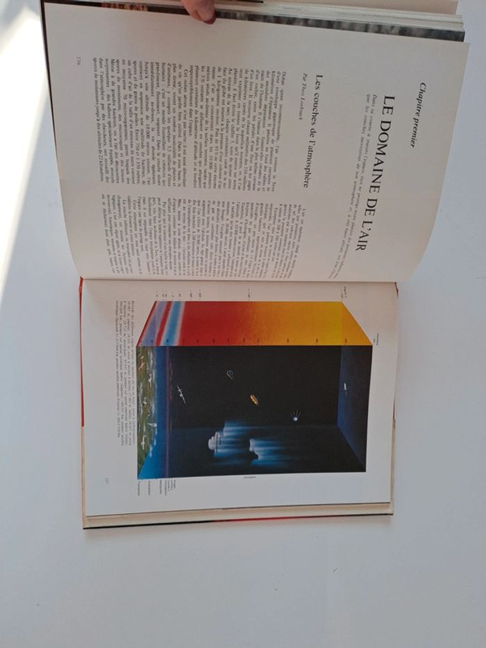 Livre "la terre cette inconnue " #reader'sdigest - photo numéro 7