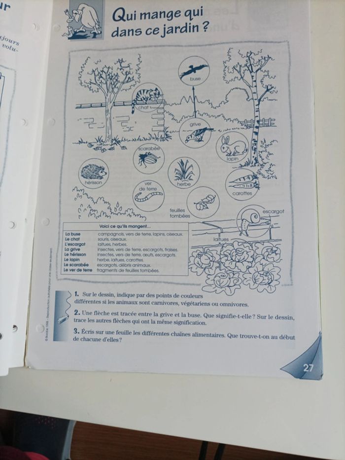 Biologie CM1 - photo numéro 2