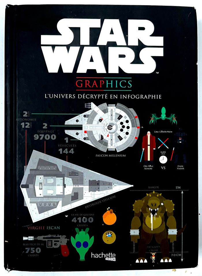 Livre Star wars graphics