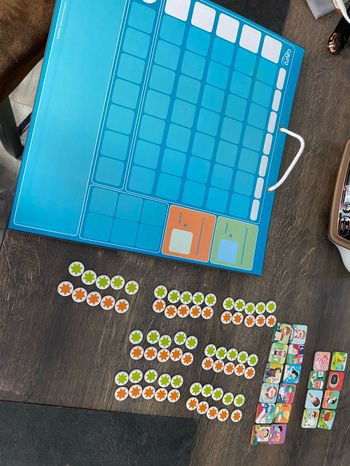 Tableau comportement enfant