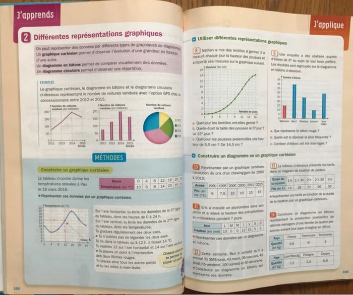 Dimensions Mathématiques 6e - Manuel de l'élève - Hatier - photo numéro 2