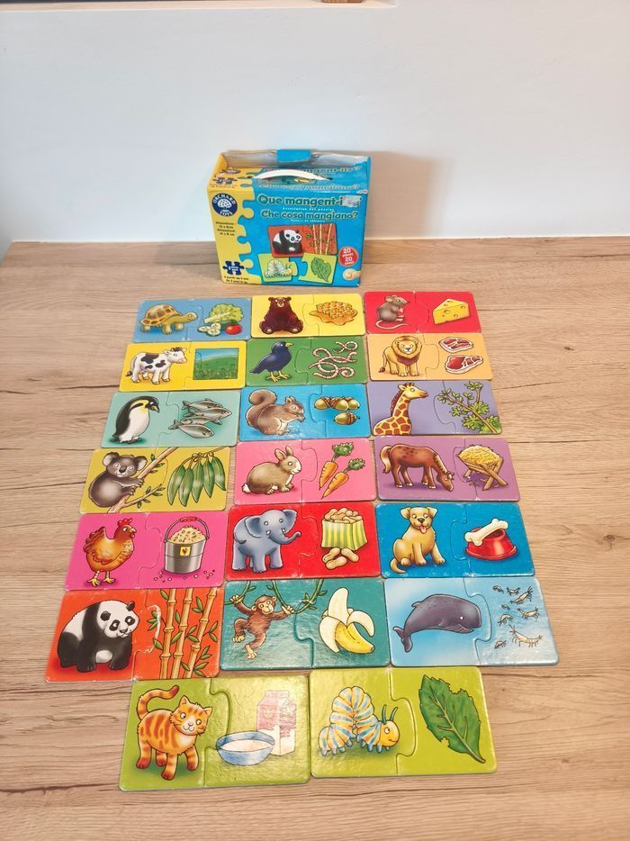 Jeu puzzle que mangent ils