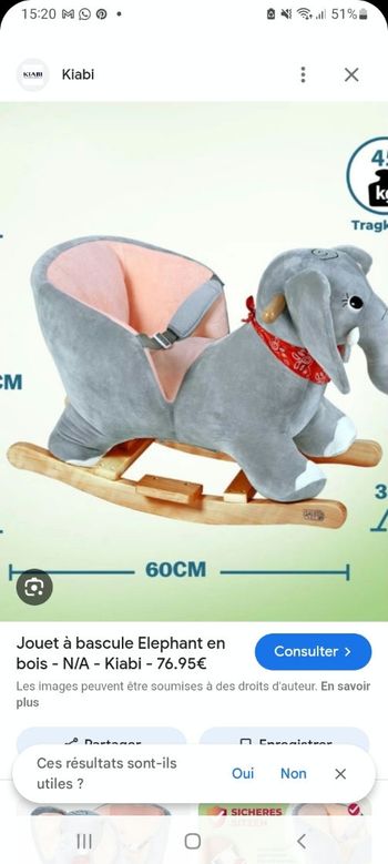 Éléphant bascule