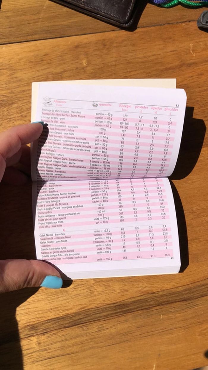 Le petit livre de la minceur - photo numéro 3