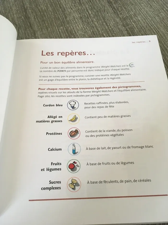 Livre de recettes WeightWatchers Saveurs et équilibre 150 recettes et menus - photo numéro 15