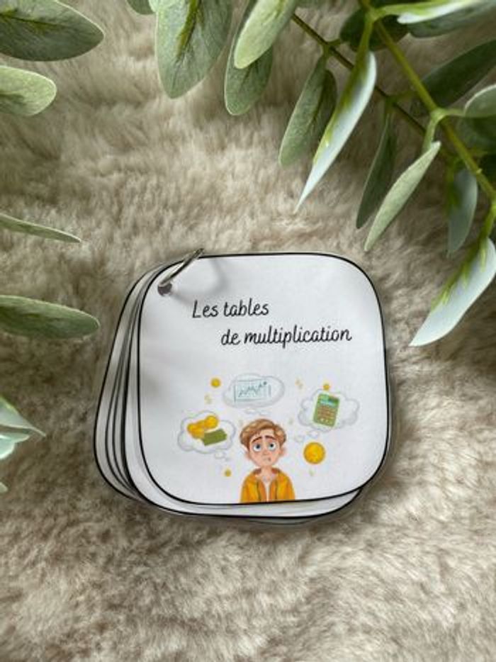 Imagier Mémo – Les Tables de Multiplication ✖️ Un coup de pouce visuel pour apprendre les multiplications avec plaisir !