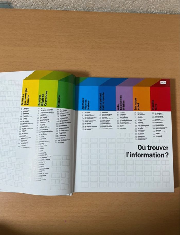 L’autre encyclopédie - photo numéro 7