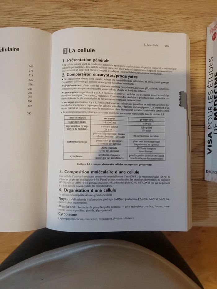 Tout le PASS en fiches - photo numéro 9