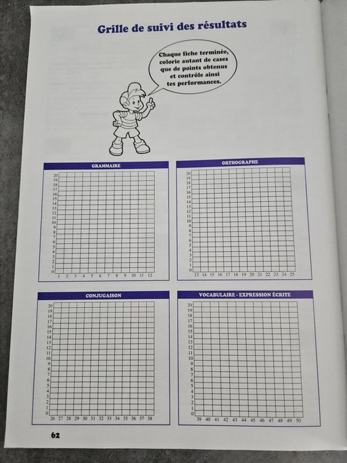 Cahier de soutien scolaire "Les cahiers malins" CM1 Français - photo numéro 5