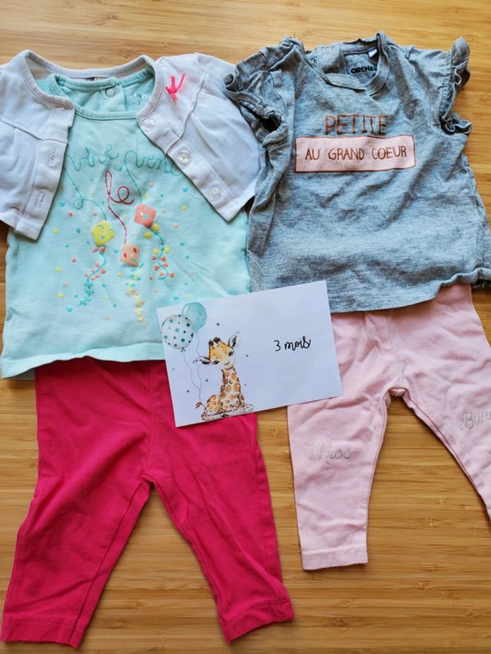 Lot ensembles