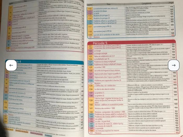 Litchi Mathématiques CE1 - Fichier élève + Mémo - Ed. 2019 - photo numéro 4