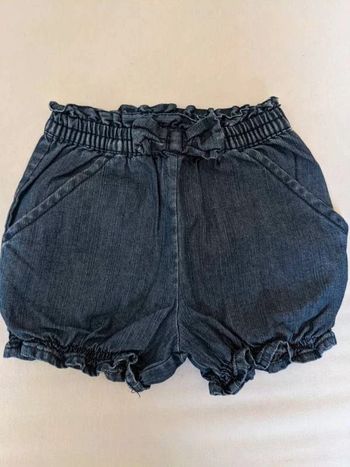 Short DPAM