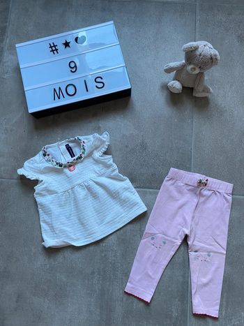 Ensemble 🍓