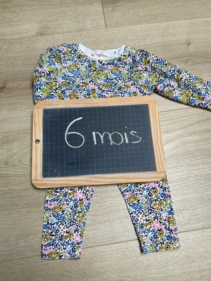 Ensemble du pareil au même