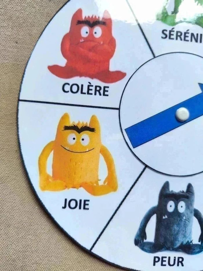 Roue des émotions du montre des couleurs - photo numéro 2