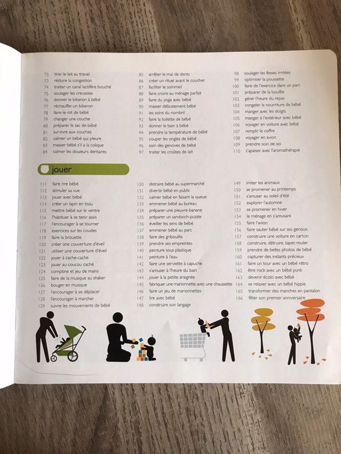 Livre « Comment être top maman » - photo numéro 3