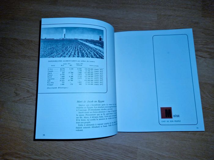 La bible des jeunes - photo numéro 9