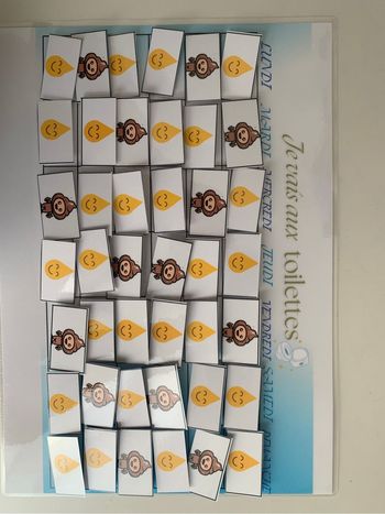 Fiche apprentissage propreté