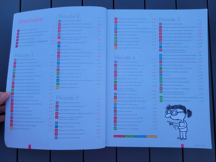 Guide pédagogique Maths au CP Accès - photo numéro 3