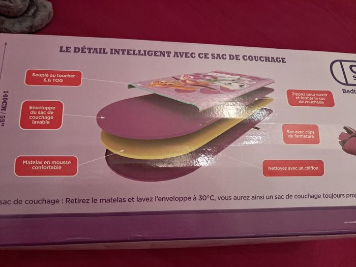Sac de couchage - photo numéro 5
