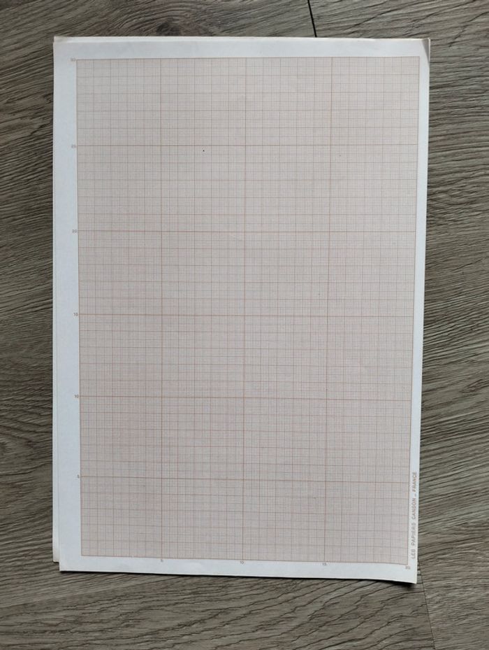 Papier millimétré