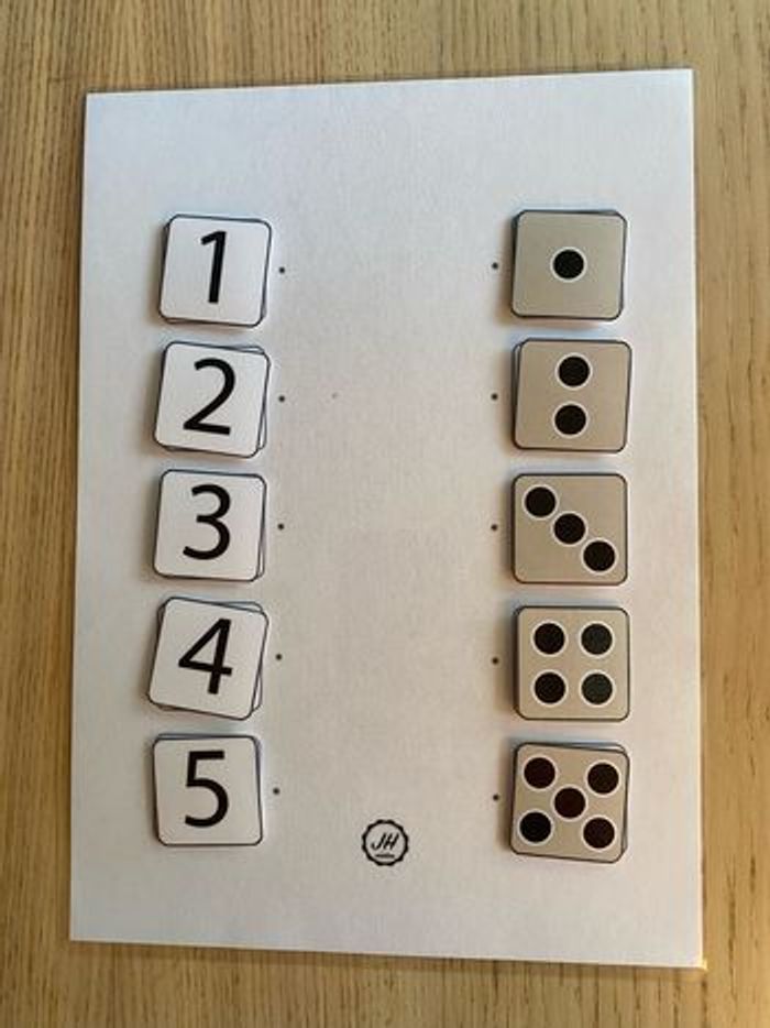 Fiche Montessori : Les chiffres jusqu’à 5