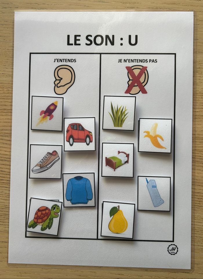 Fiche Montessori : J’entends / J’entends pas le son : U